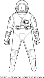 Recreation of the Gemini G4C Spacesuit Assembly drawing, Figure 3-1 in the NASA Gemini Project extra-vehicular activity pressure suit familiarization handbook.