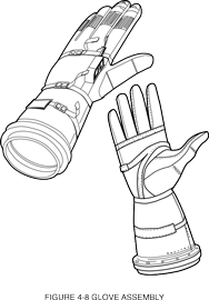 Recreation of the Glove Assembly drawing, Figure 4-8 in the NASA Gemini Project extra-vehicular activity pressure suit familiarization handbook.